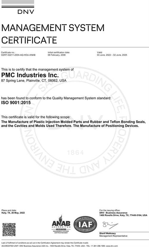 Our Quality Statement