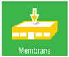 compatibile with membrane roofs